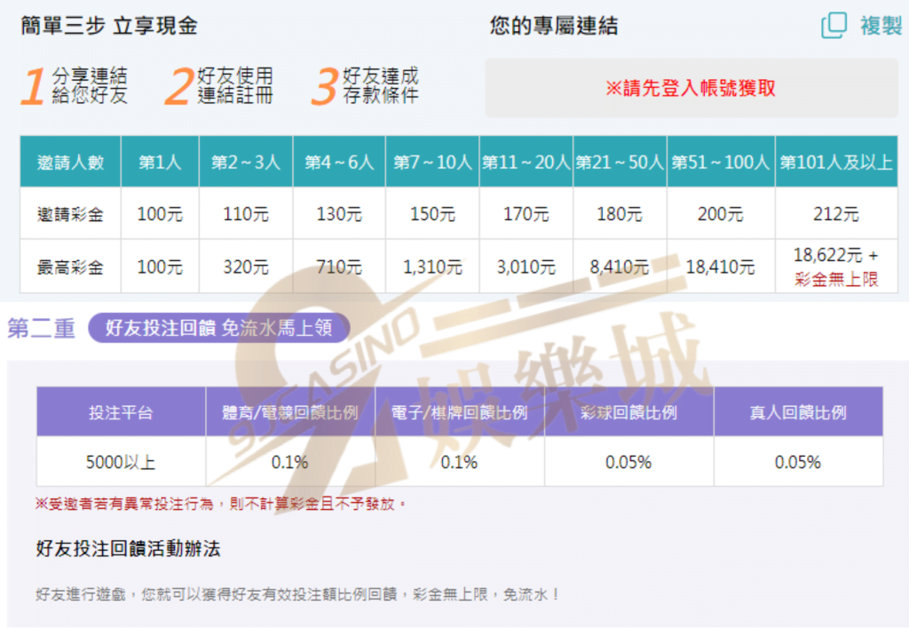 9J娛樂城優惠