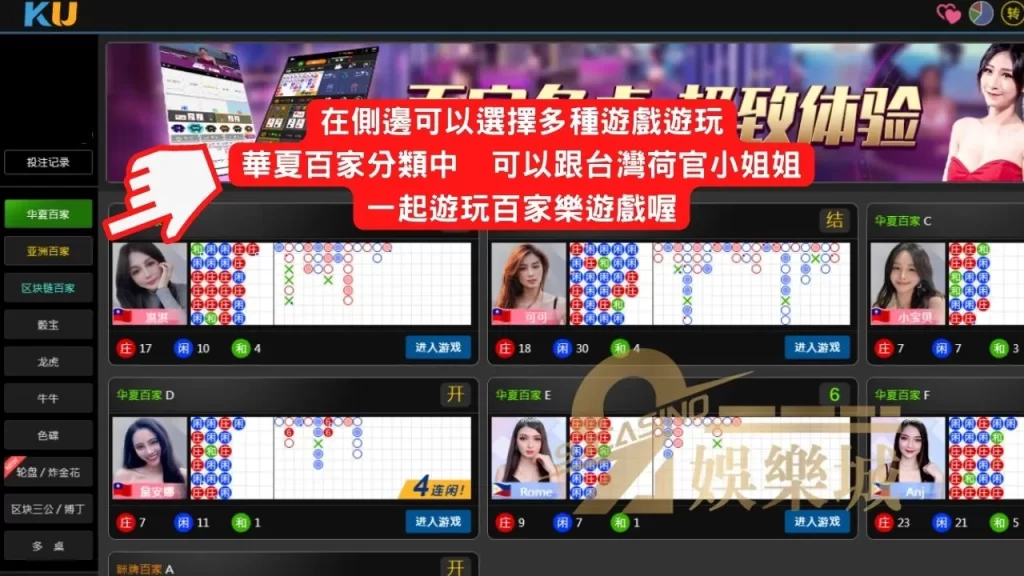KU真人百家樂