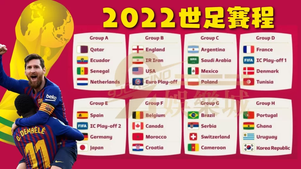 2022卡達世足賽程
