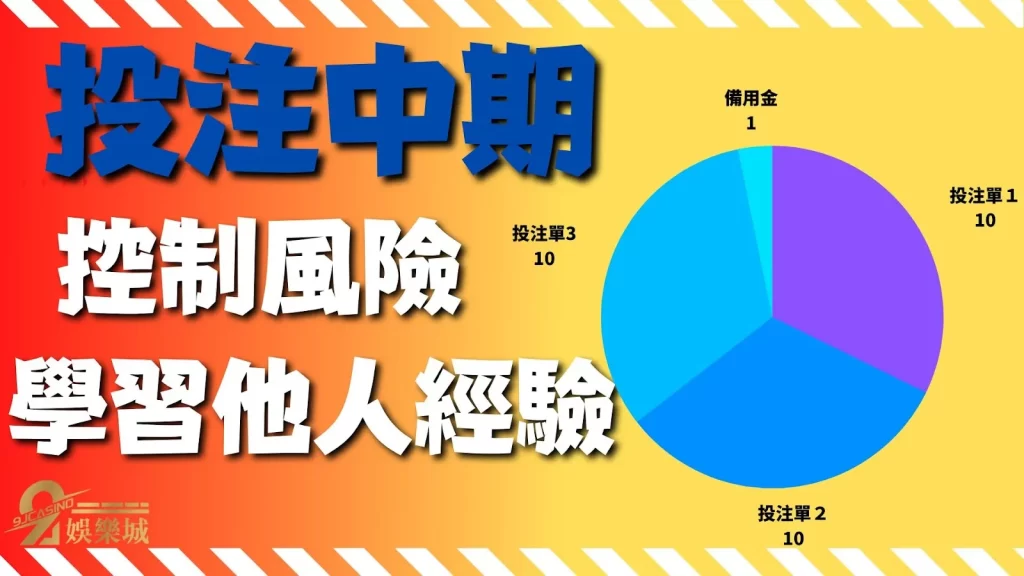 運彩串關