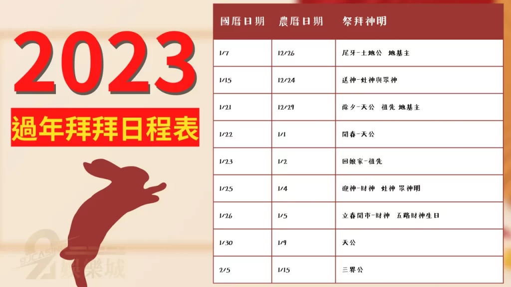 過年禁忌