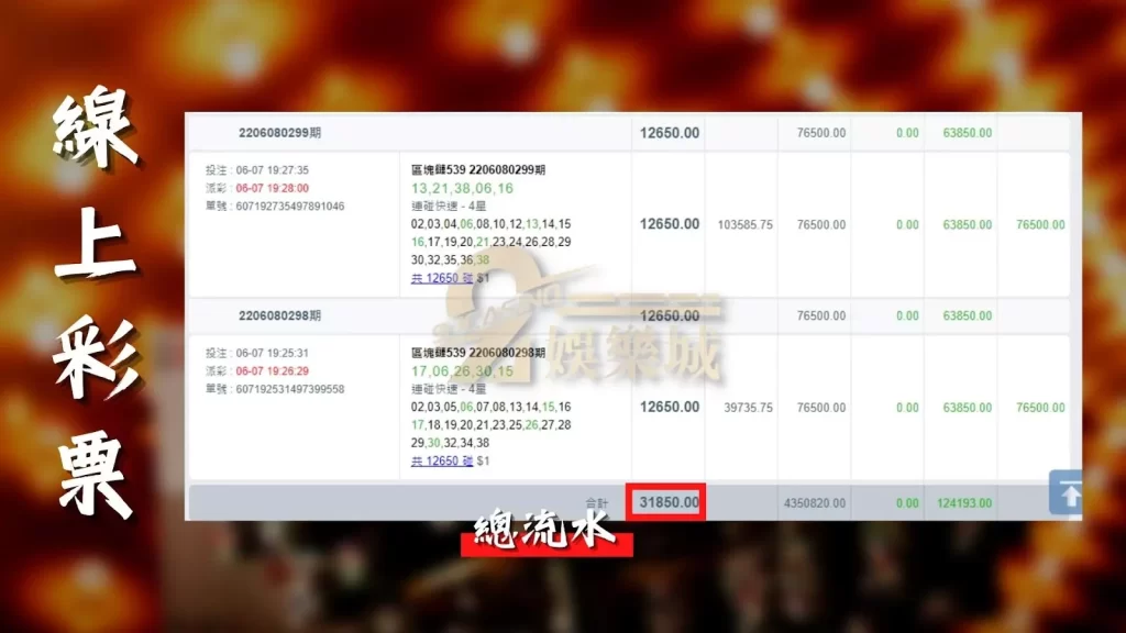 快速洗碼量