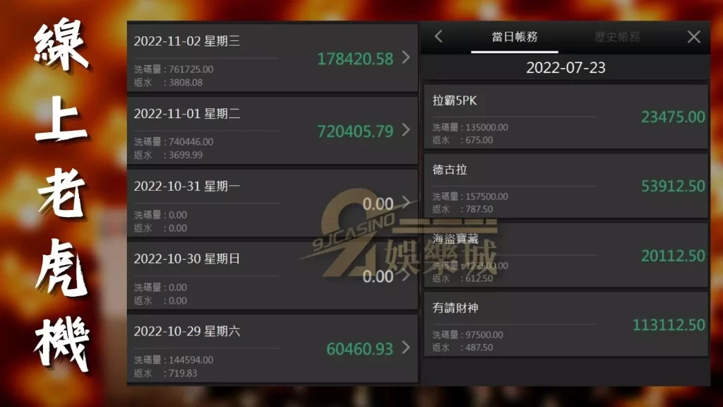 快速洗碼量