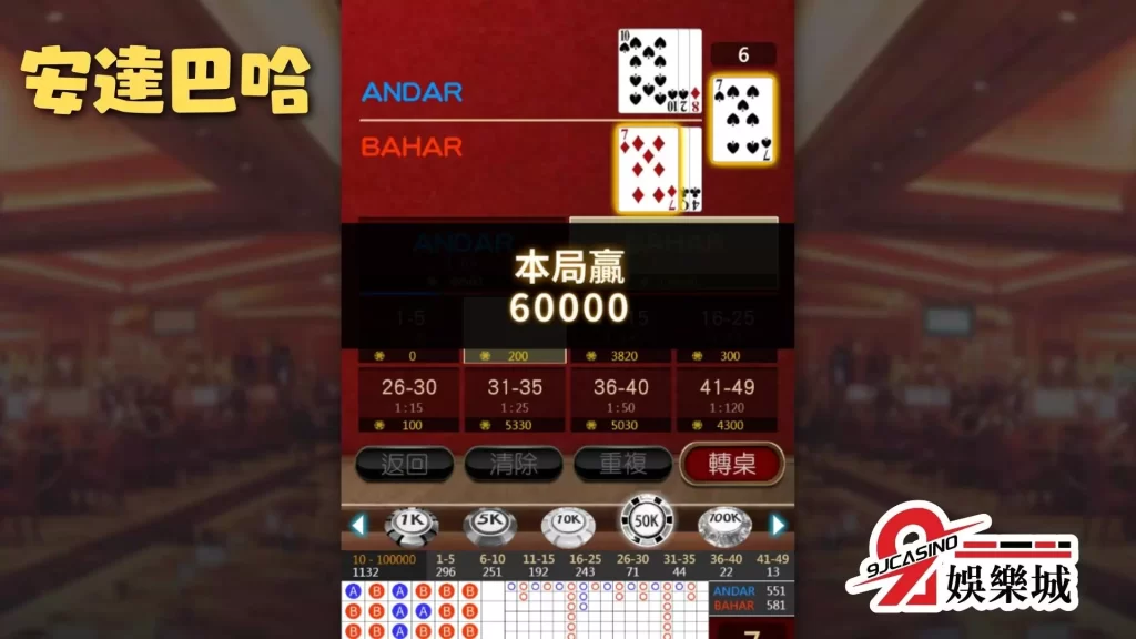 撲克牌遊戲推薦