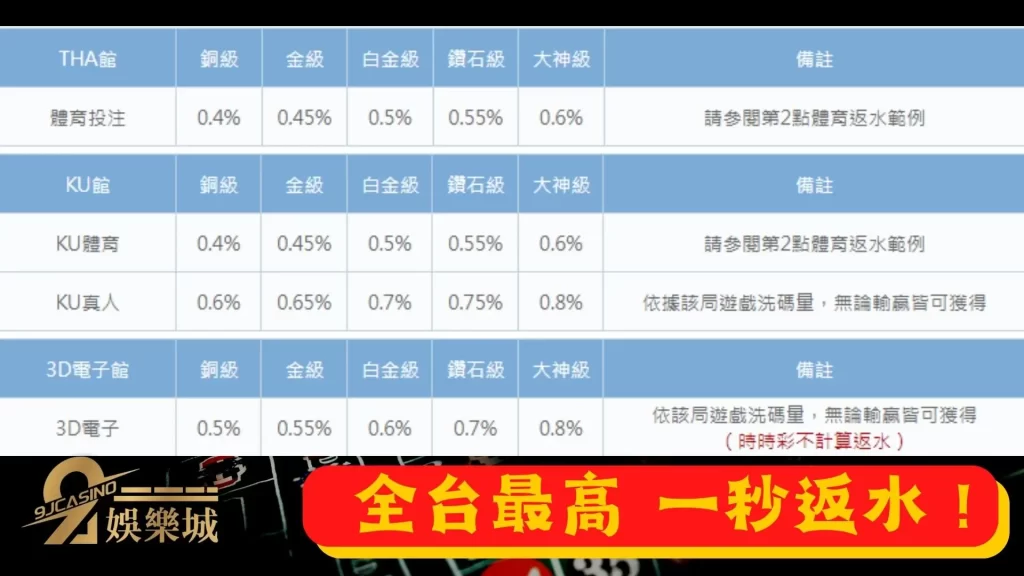 百家樂路子圖