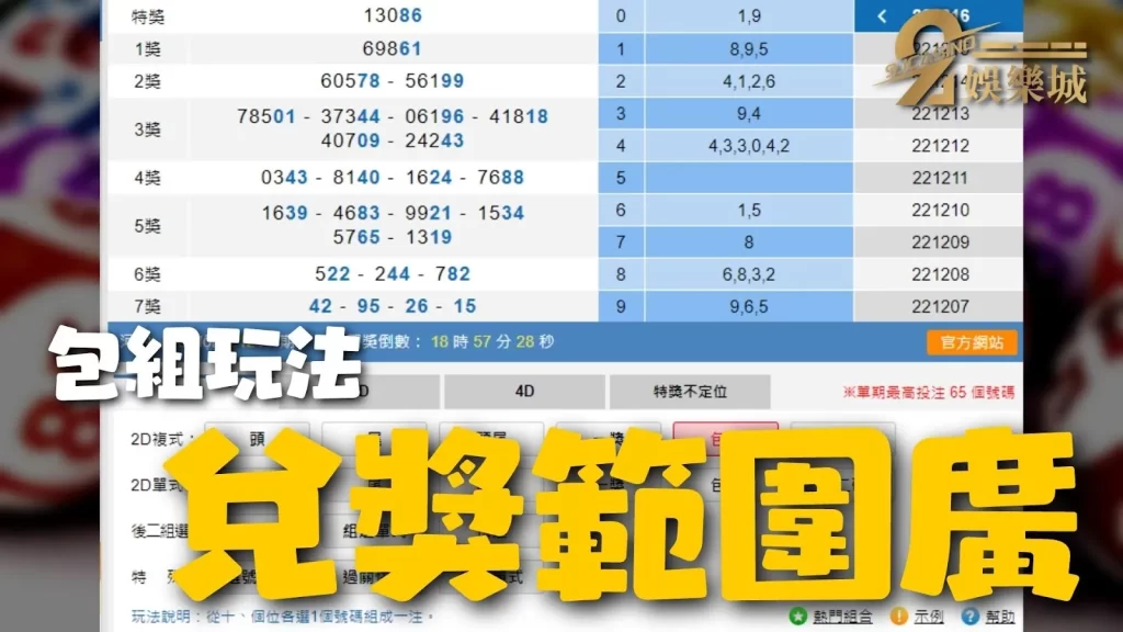 越南彩玩法