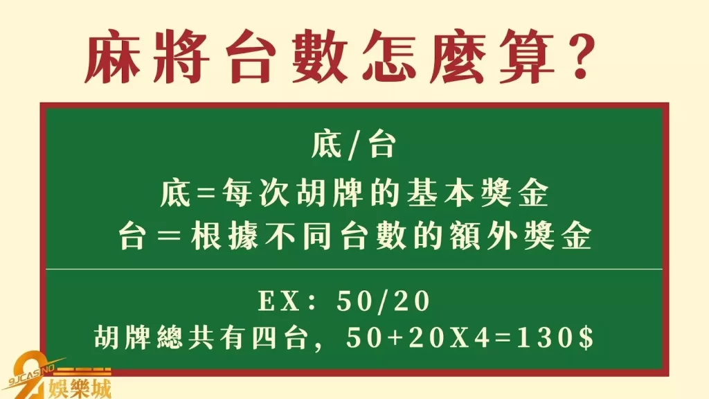 麻將台數怎麼算