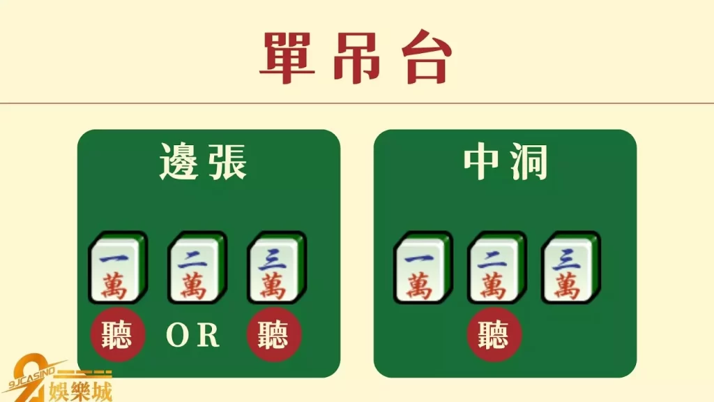 麻將台數怎麼算