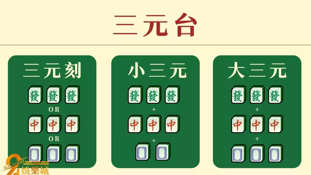 麻將台數怎麼算
