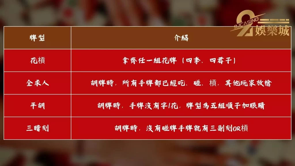 麻將規則圖解