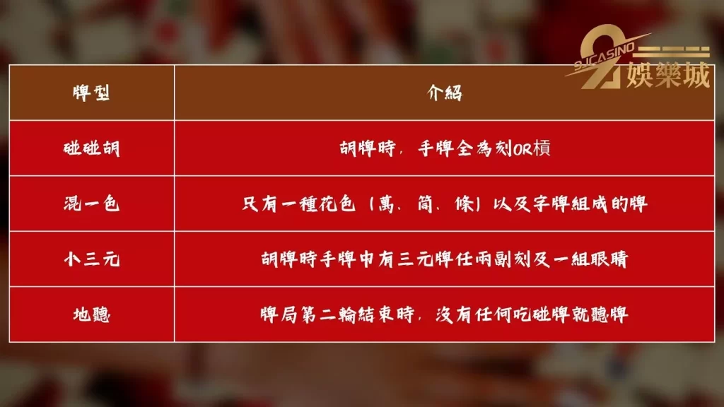 麻將規則圖解