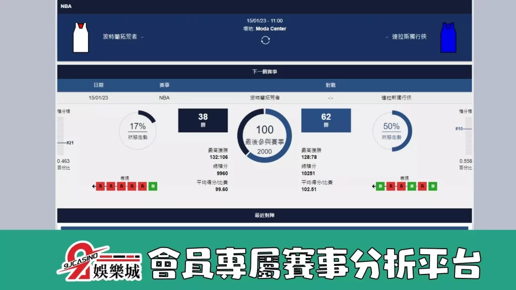 0115-波特蘭拓荒者vs達拉斯獨行俠