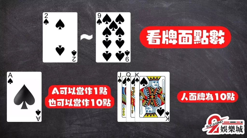 21點玩法