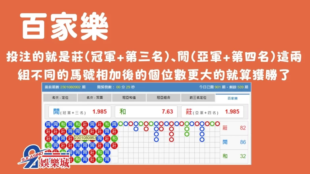9J賽馬