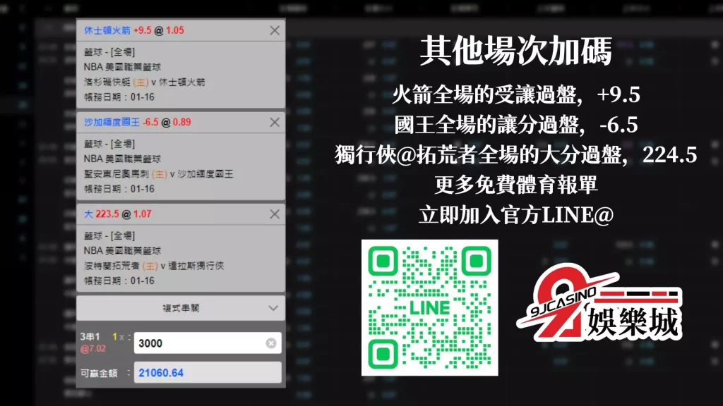 免費運彩分析 NBA:1/16 底特律活塞 @ 紐約尼克 02:00 9J娛樂城
