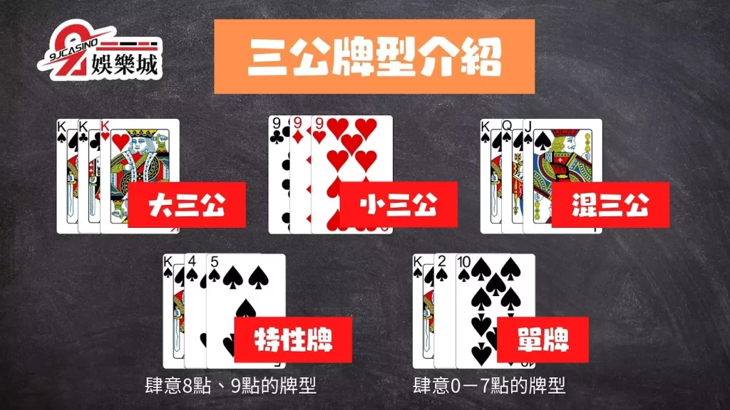 三公玩法