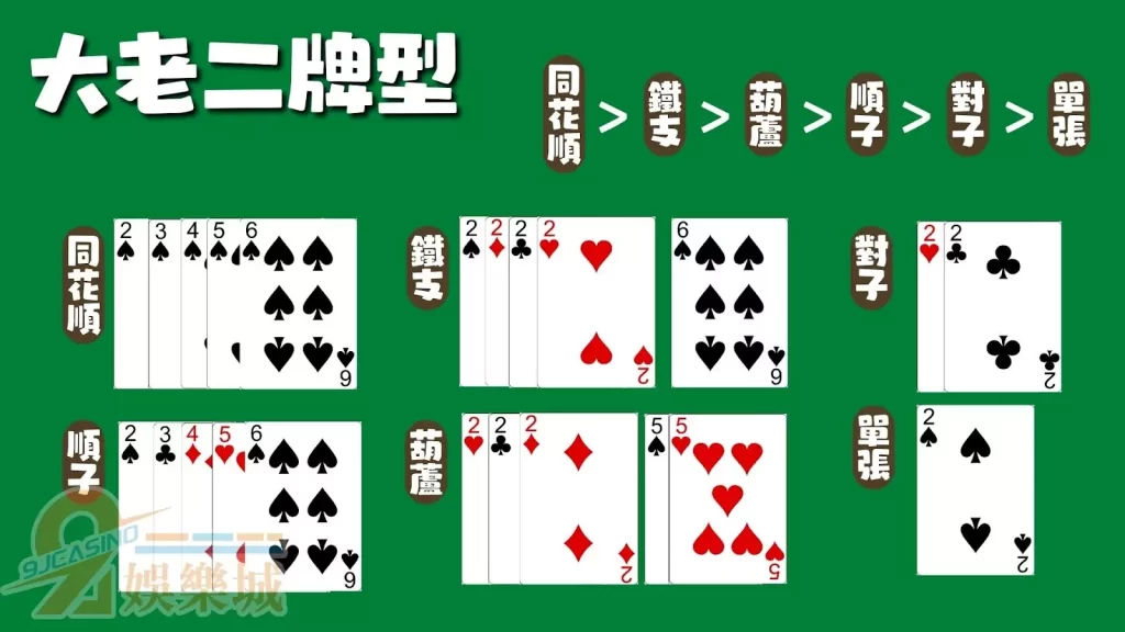 大老二玩法