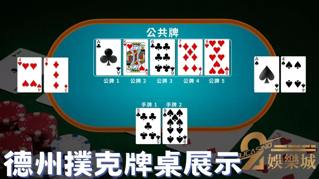 德州撲克玩法
