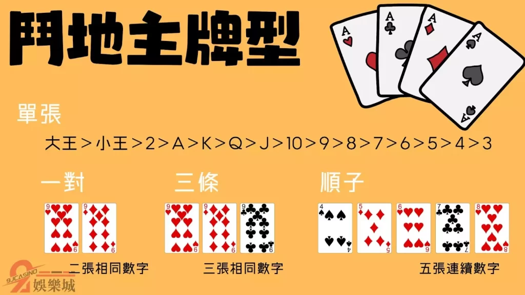 鬥地主規則