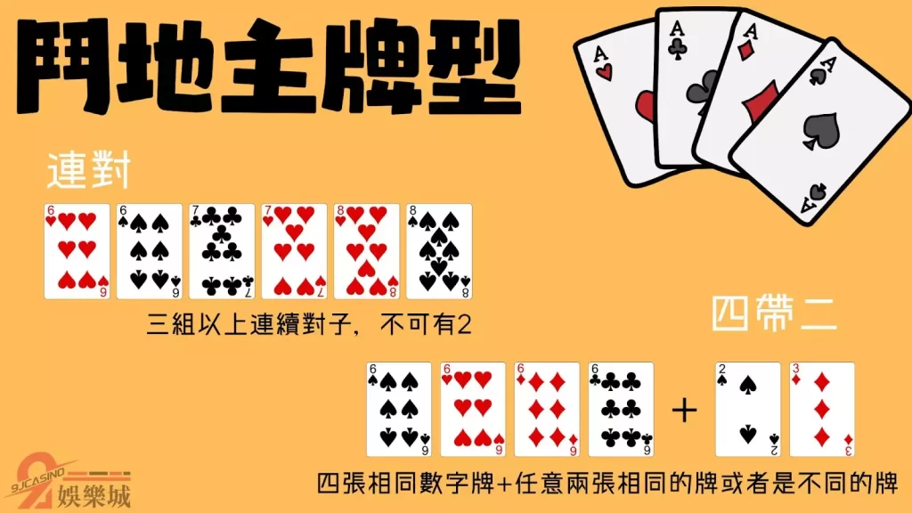 鬥地主規則