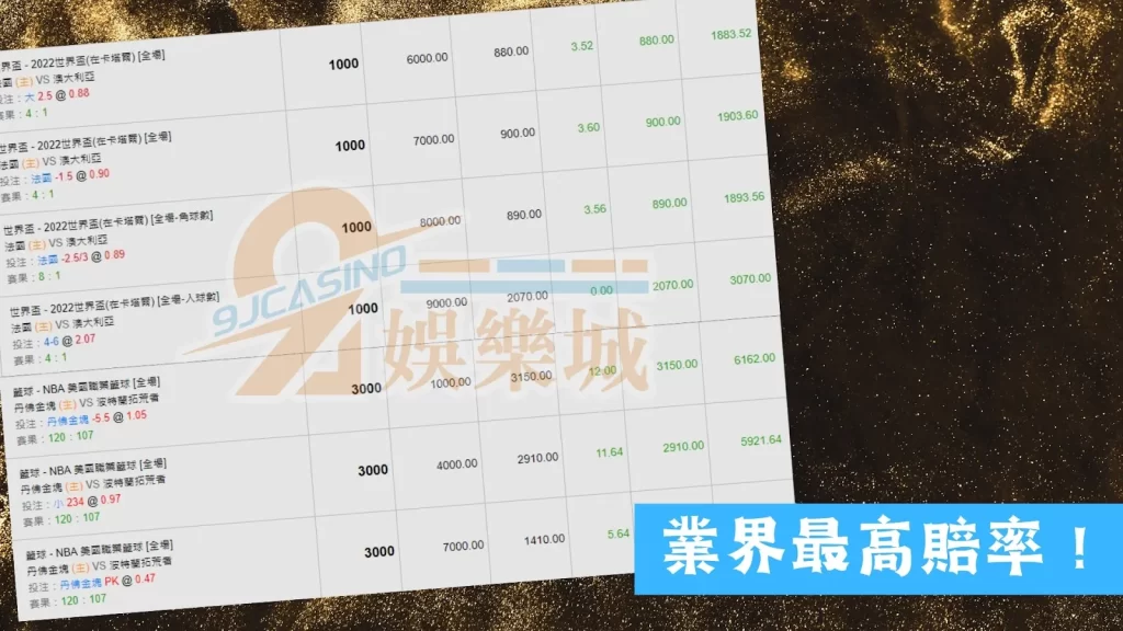 9J娛樂城