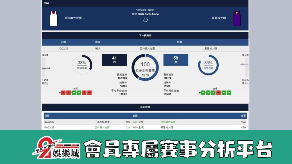 nba運彩分析-0210-亞特蘭大老鷹-vs-鳳凰城太陽-9J娛樂城