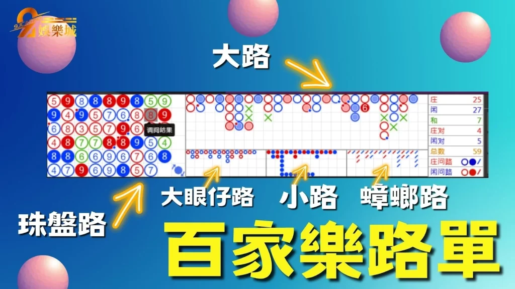 區塊鏈百家