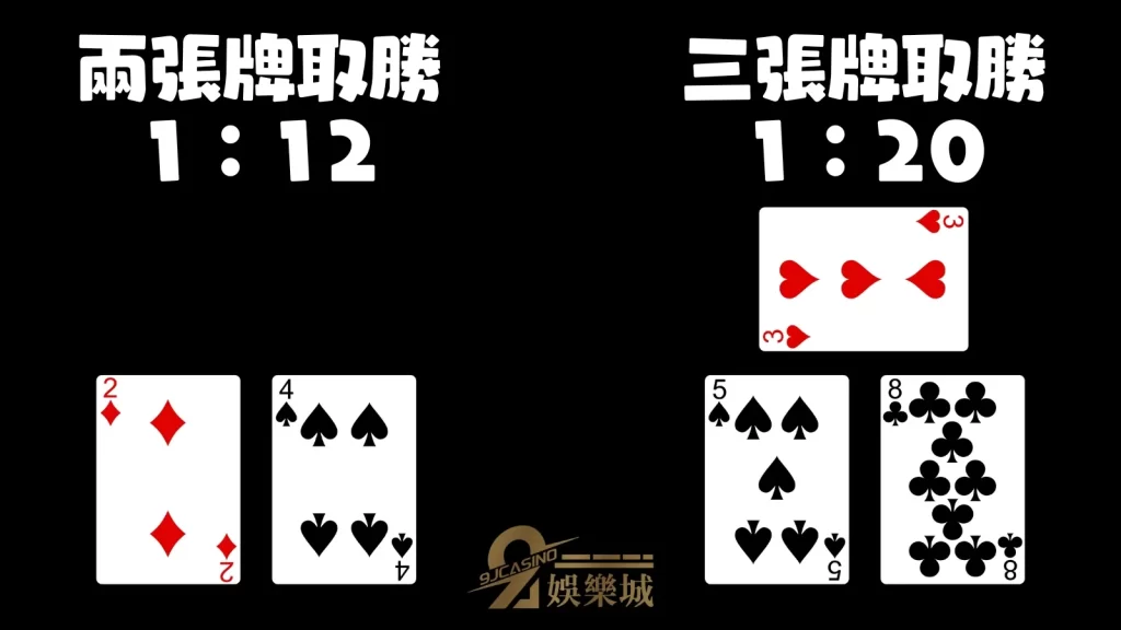 百家樂SUPER6