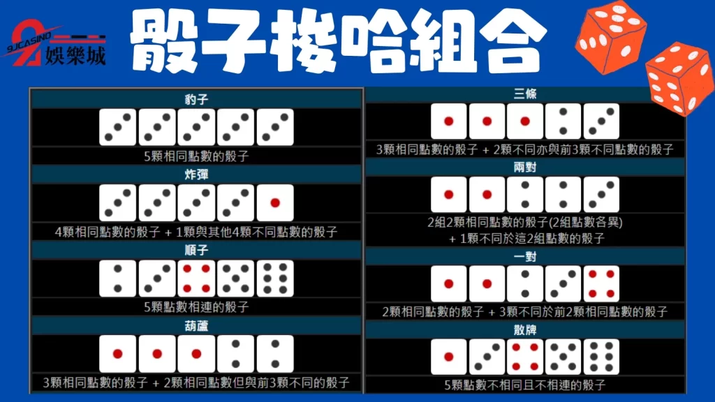 骰子梭哈