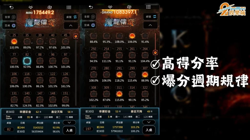 魔龍傳奇選台
