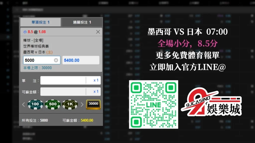 經典賽賽前分析--墨西哥 vs 日本 07_00-9J娛樂城 (2)經典賽賽前分析--墨西哥 vs 日本 07_00-9J娛樂城 (2)