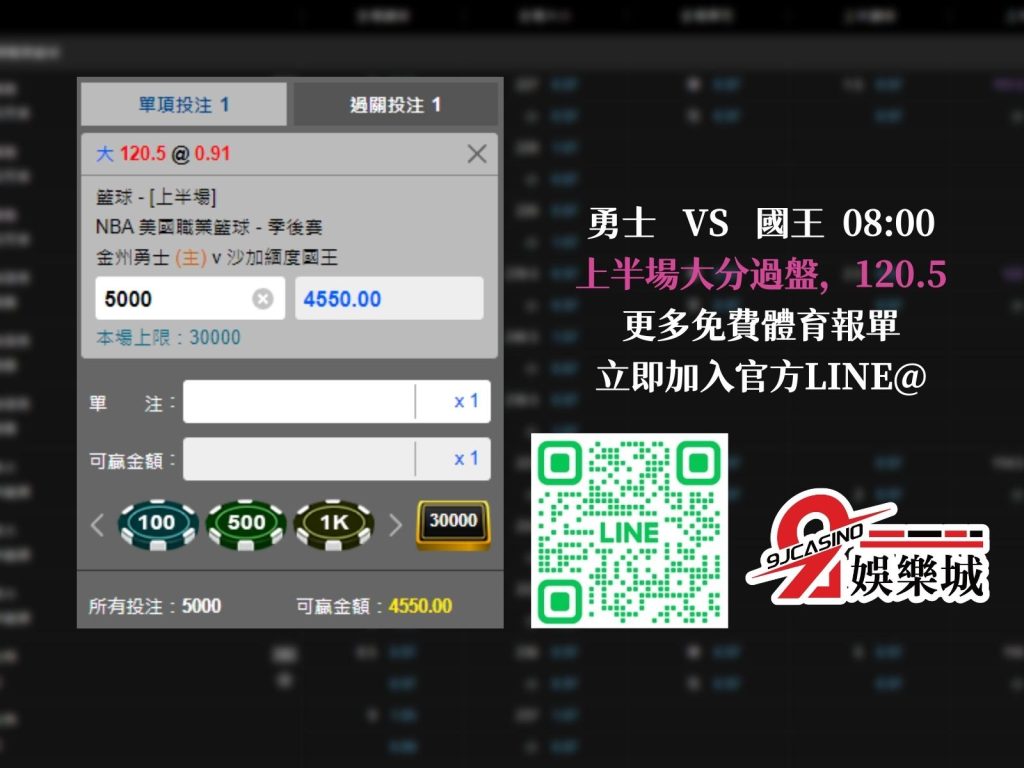 NBA賽前分析--沙加緬度國王 vs 金州勇士 08_00-9J娛樂城 (3)