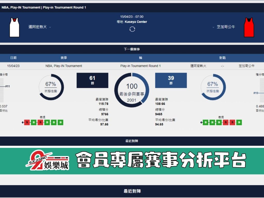 NBA賽前分析--邁阿密熱火 vs 芝加哥公牛 07_00-9J娛樂城 (2)