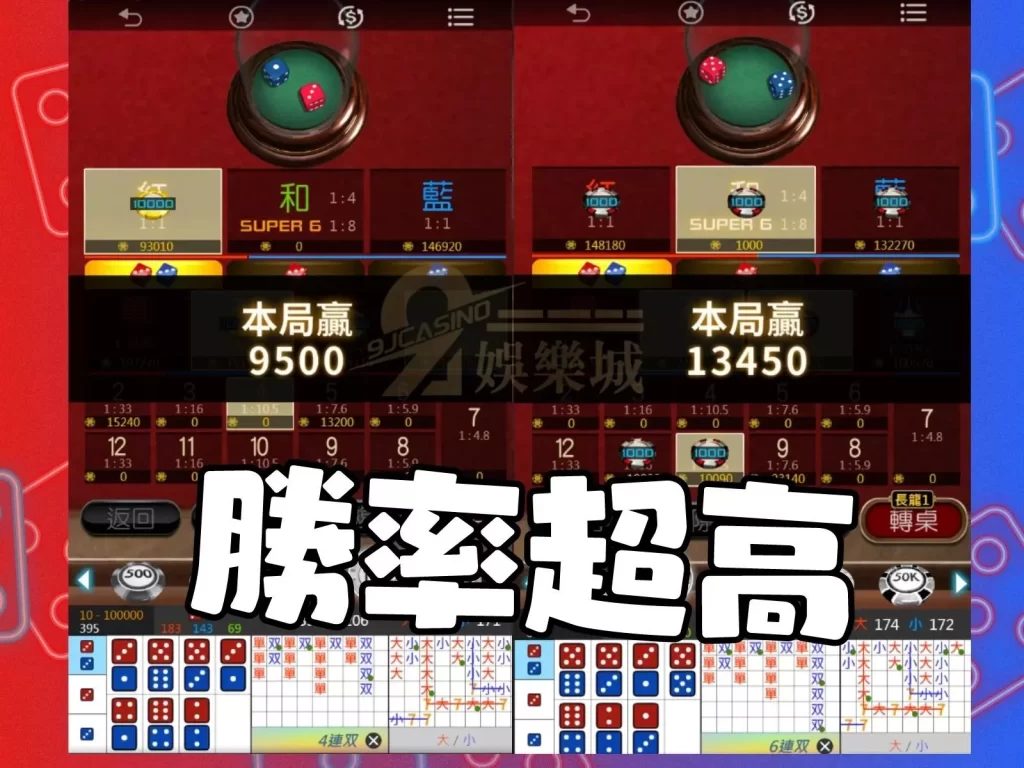 紅藍骰玩法 骰子遊戲賺錢 電子遊戲賺錢