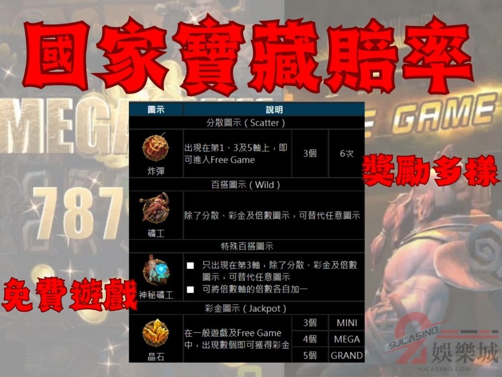 國家寶藏