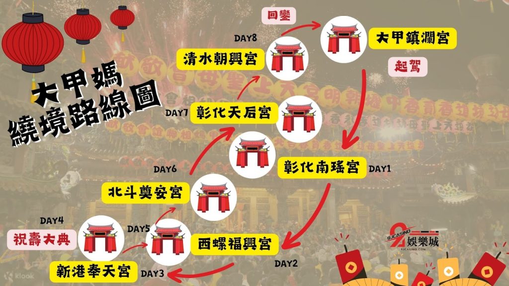 大甲媽繞境時間路線圖