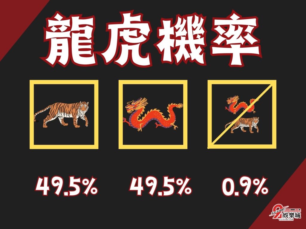 龍虎玩法