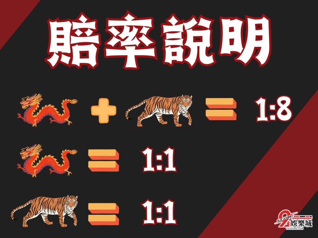龍虎玩法