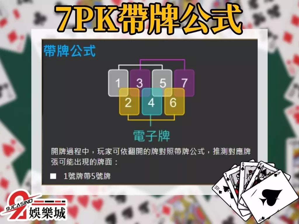 7PK帶牌公式 滿天星7PK 7PK公式