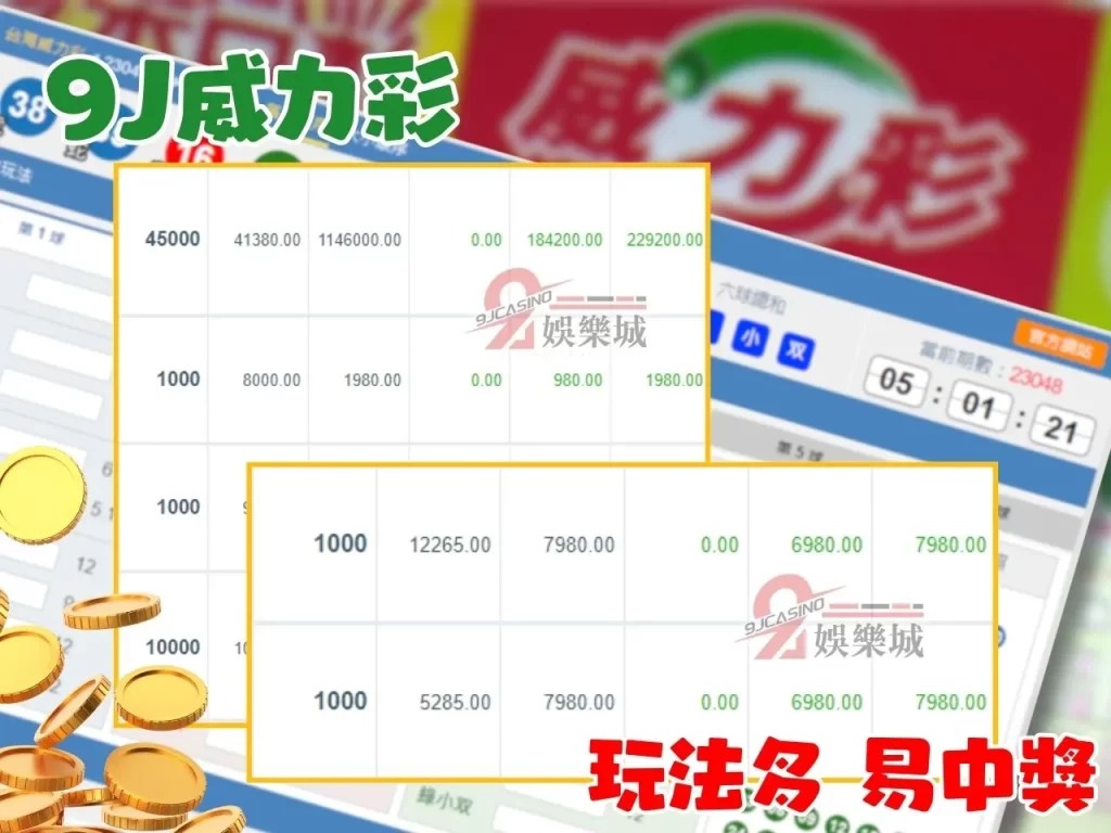 威力彩包牌 威力彩破解 威力彩頭獎 9J娛樂城