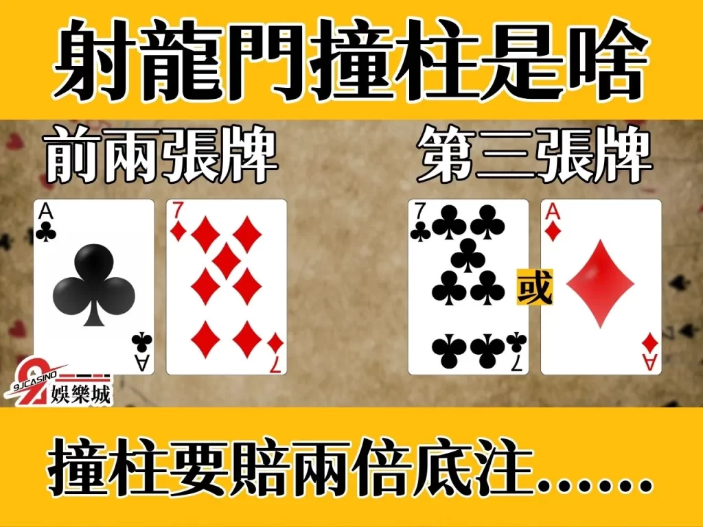 射龍門規則玩法 射龍門撞柱 射龍門怎麼玩