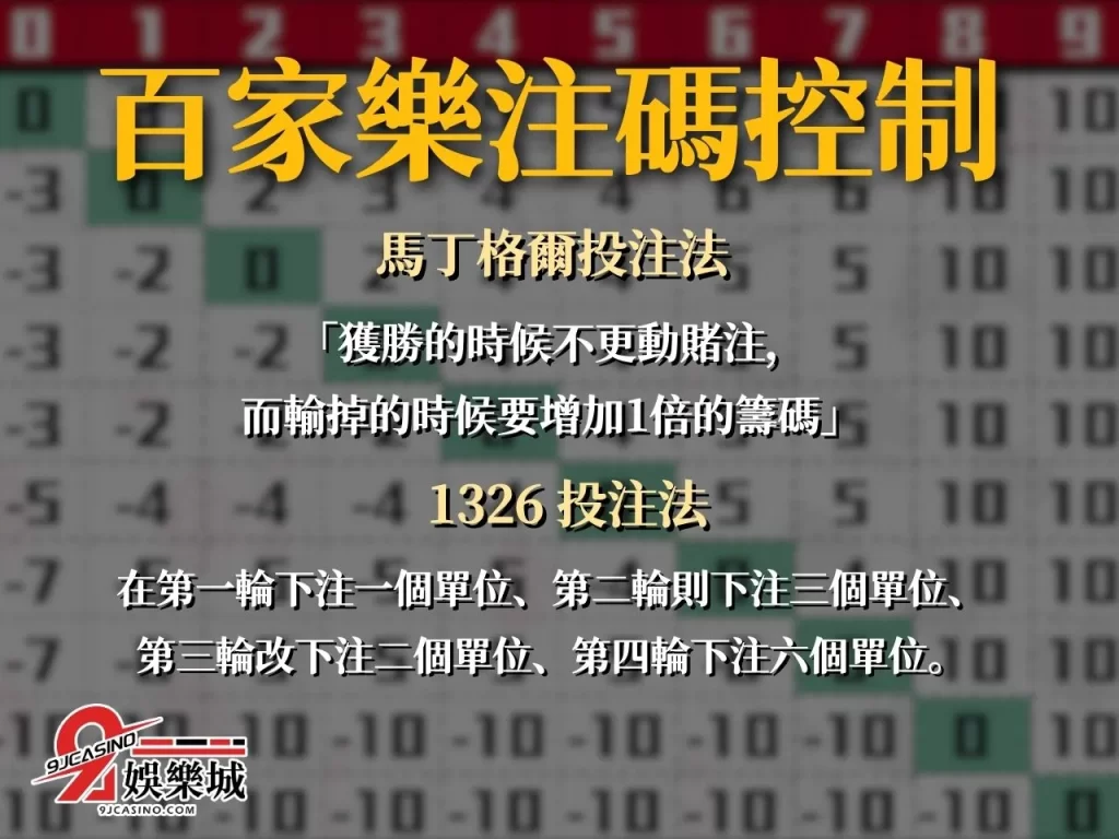 百家樂注碼控制 百家樂天天贏 數學破解百家樂