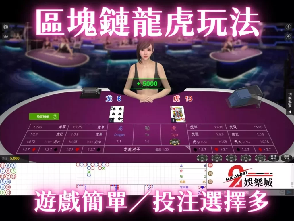 區塊鏈遊戲 線上龍虎玩法 龍虎賠率