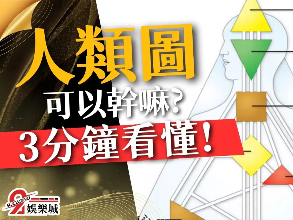 人類圖 人類圖解說 人類圖測驗