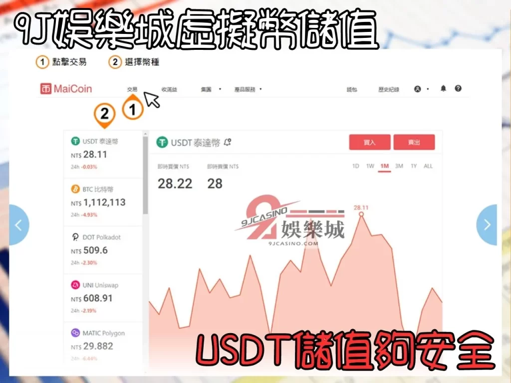 9J娛樂城虛擬幣 虛擬貨幣娛樂城 虛擬幣儲值流程