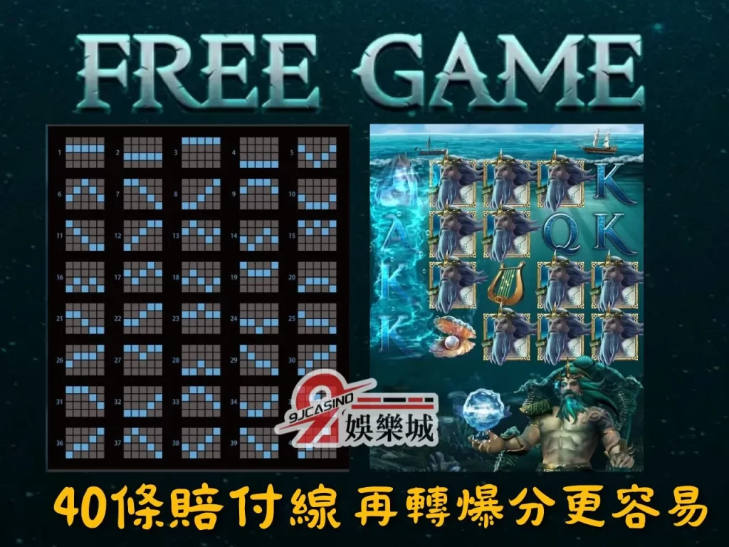 海神之怒玩法 3D電子老虎機 海神之怒賠付線