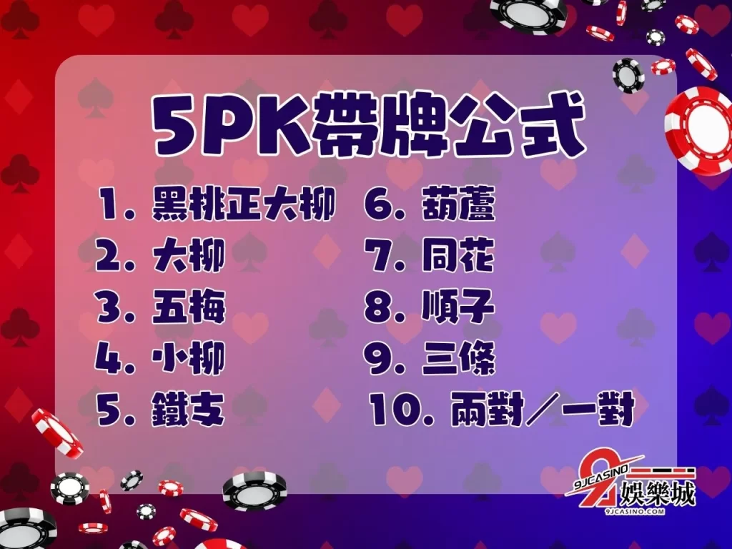 5PK帶牌公式 5PK怎麼賺 5PK開分